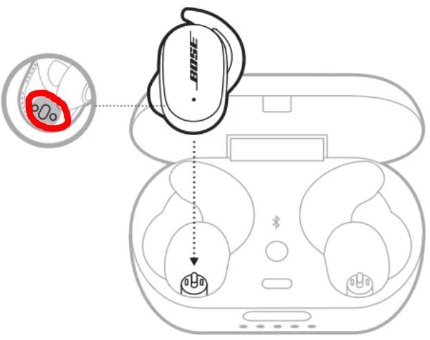 You can charge bose earbuds through non branded charging case, make sure the pins align perfectly